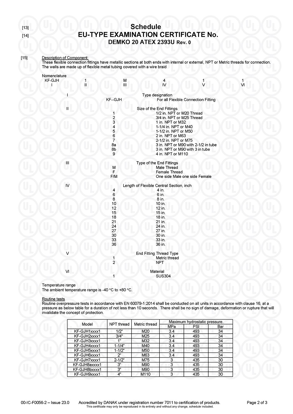 ATEX DEMKO 20 ATEX 2393U Rev. 0