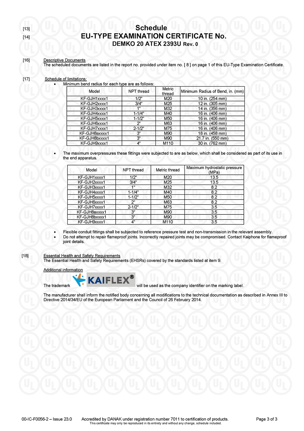 ATEX DEMKO 20 ATEX 2393U Rev. 0